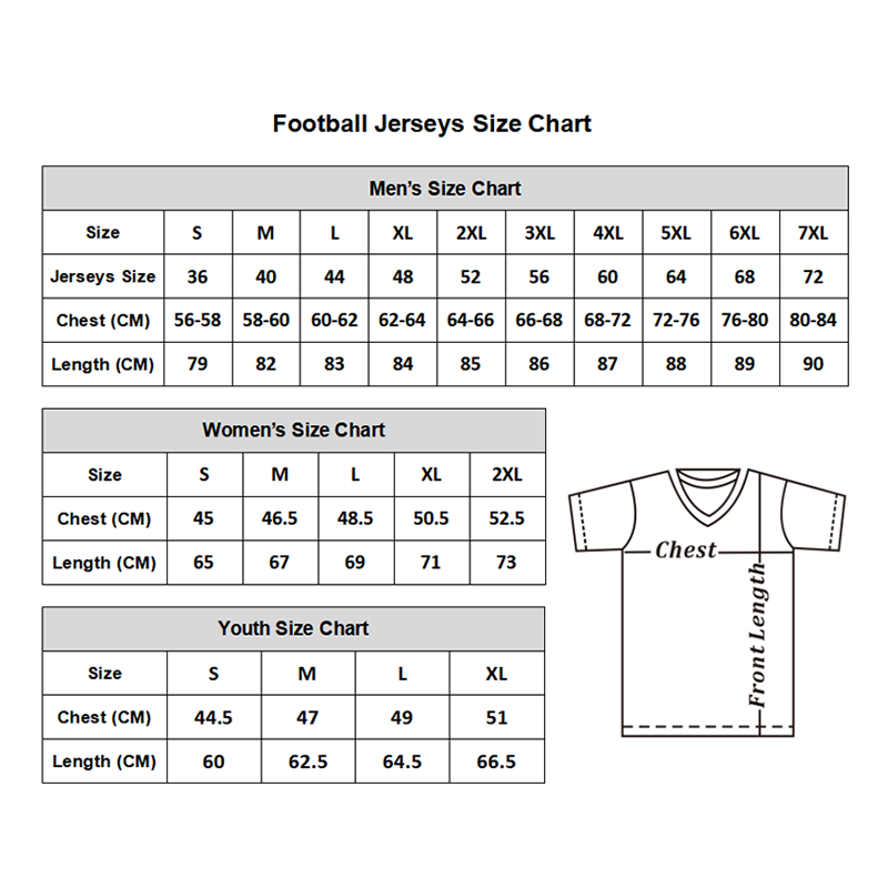 B.Ravens #64 Tyler Linderbaum Player White Vapor F.U.S.E. Limited Football Jerseys